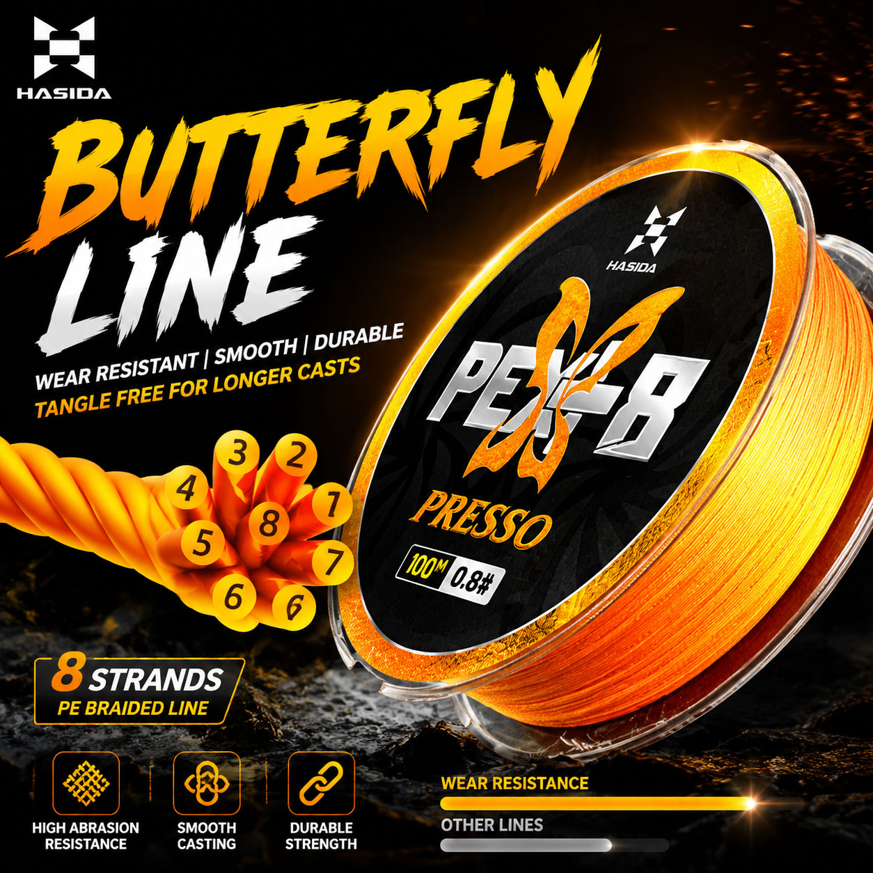 Copolymer Line - HASIDA Butterfly 100m 8Braided PE PEX+