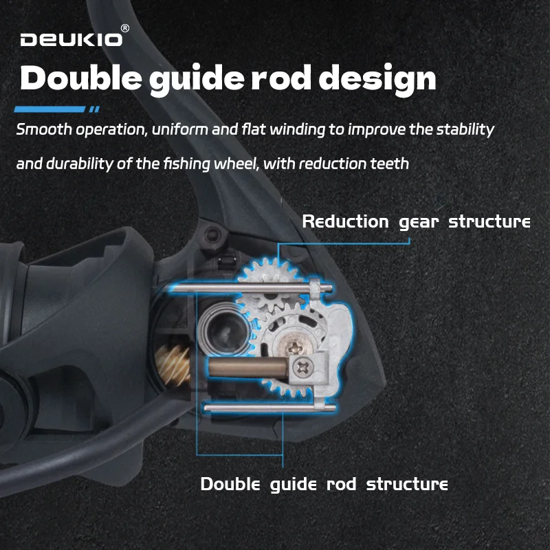 DEUKIO Lightweight Spinning Re - Kastking Reel Zephyr recension och pris