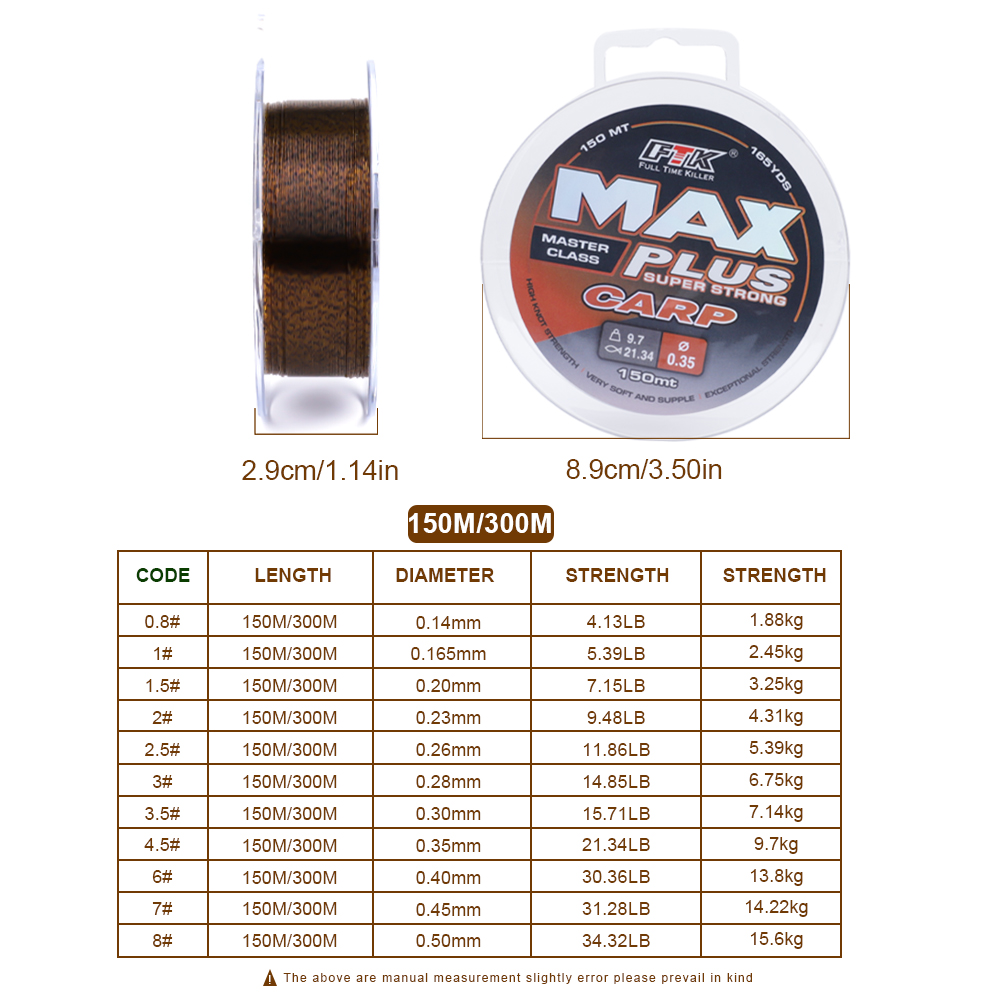 FTK 150M/300M Invisible Fluoro - Fluorocarbon Line recension och pris