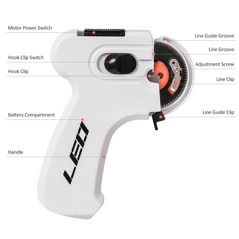 New Electric Automatic Fishing - Fishing Line Cutter recension och pris